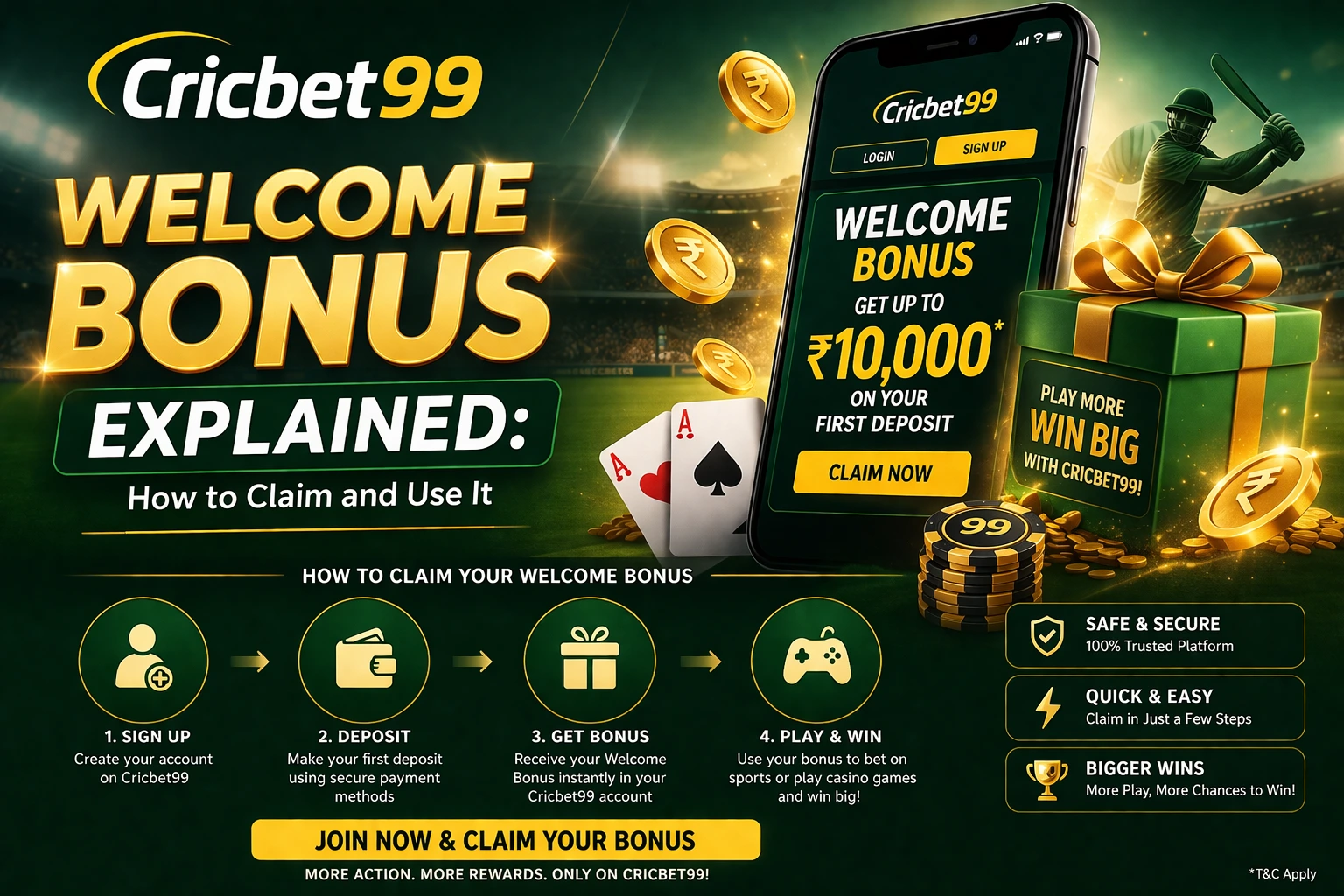 Read more about the article Cricbet99 Welcome Bonus Explained: How to Claim and Use It