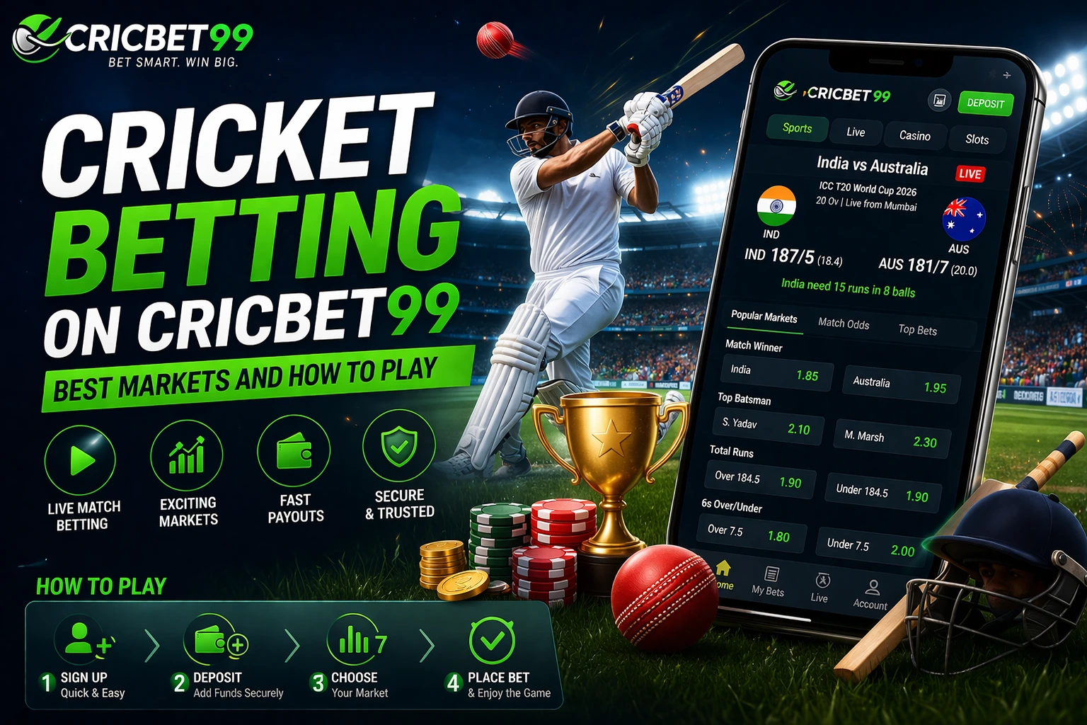 You are currently viewing Cricket Betting on Cricbet99 – Best Markets and How to Play