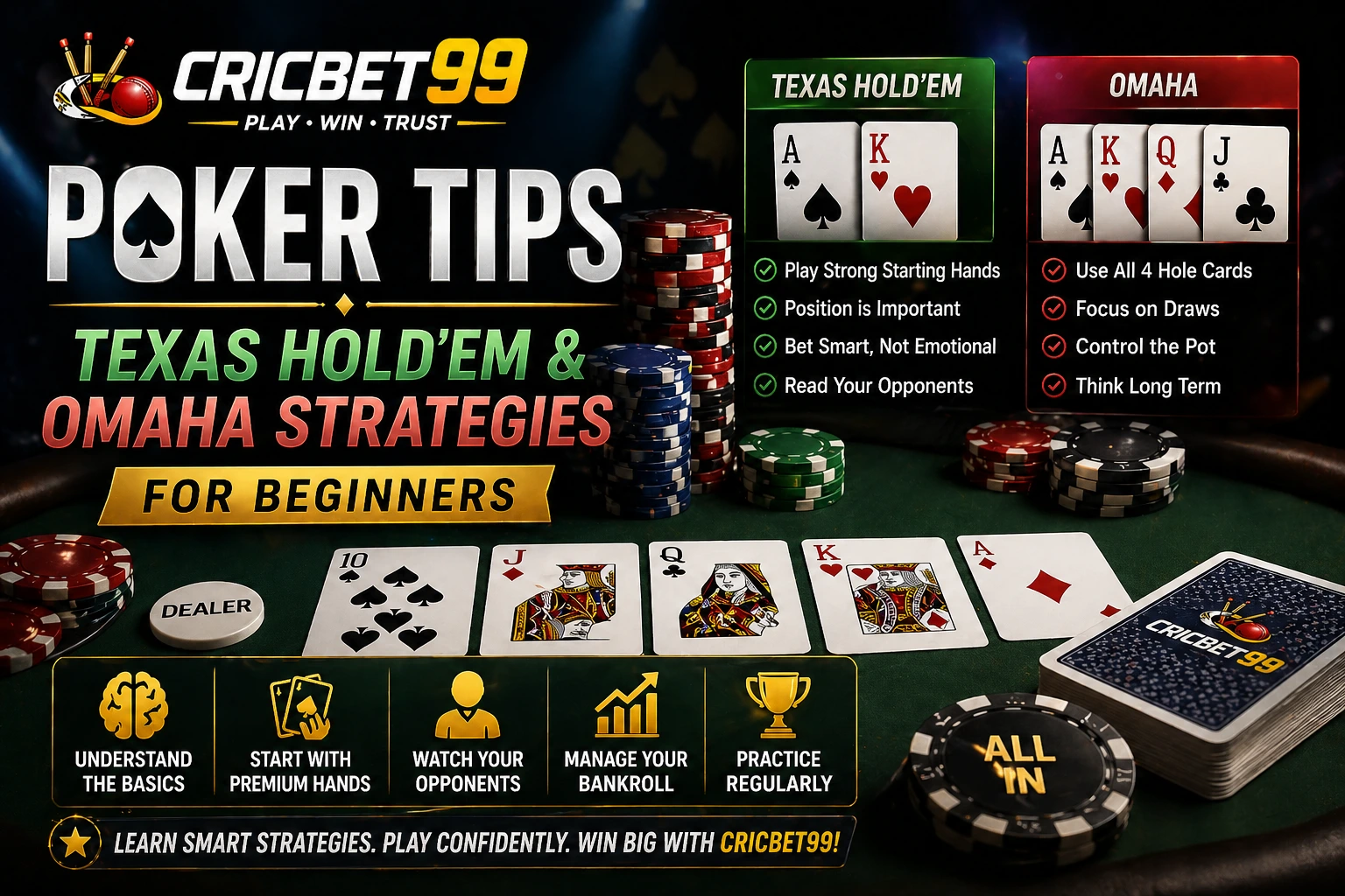 You are currently viewing Poker Tips: Texas Hold’em & Omaha Strategies for Beginners